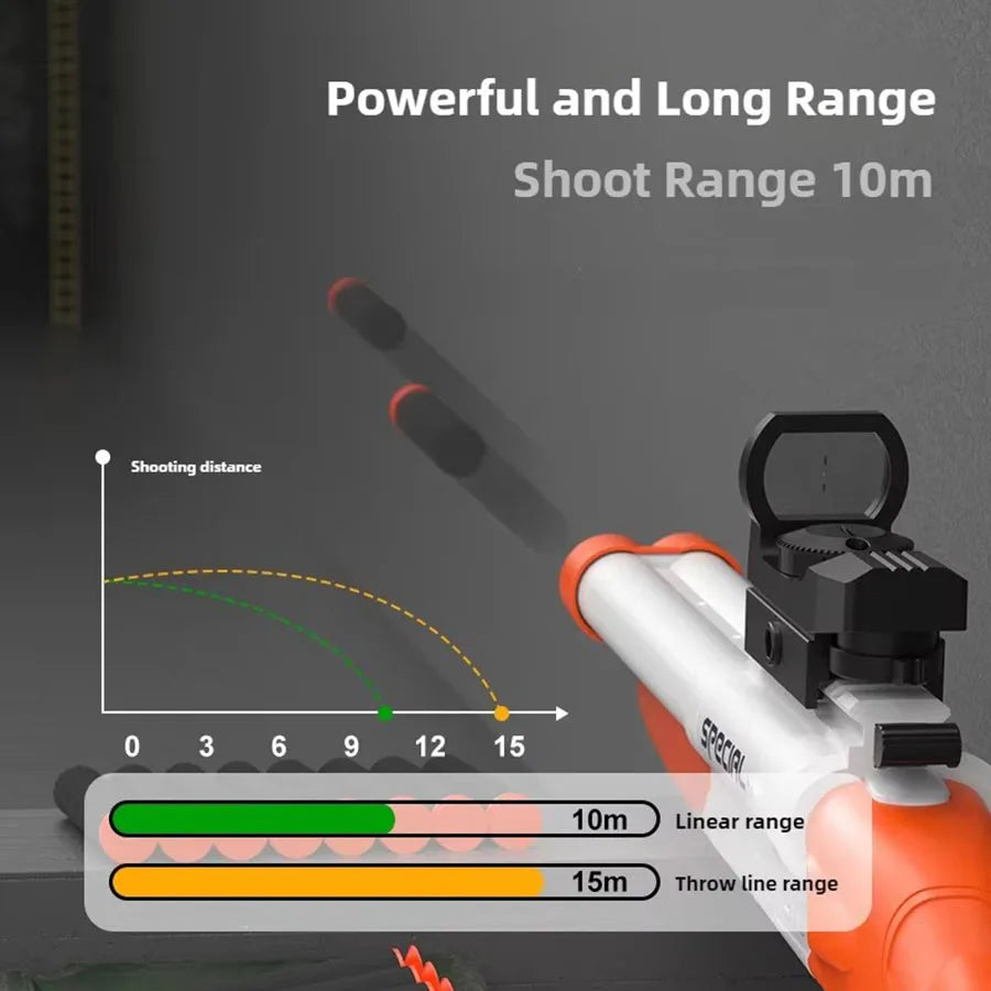 Sawn-off Double Barrell Shotgun